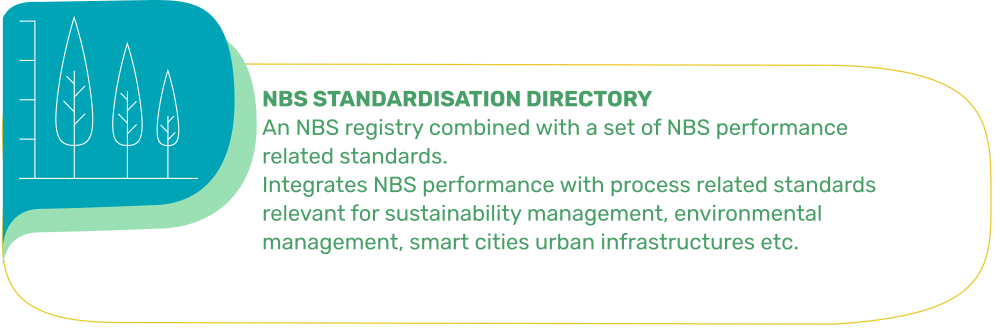 NBS STANDARDISATION DIRECTORY: An NBS registry combined with a set of NBS performance related standards. Integrates NBS performance with process related standards relevant for sustainability management, environmental management, smart cities urban infrastructures etc.